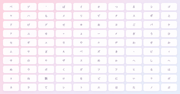 Japanese Hiragana & Katakana